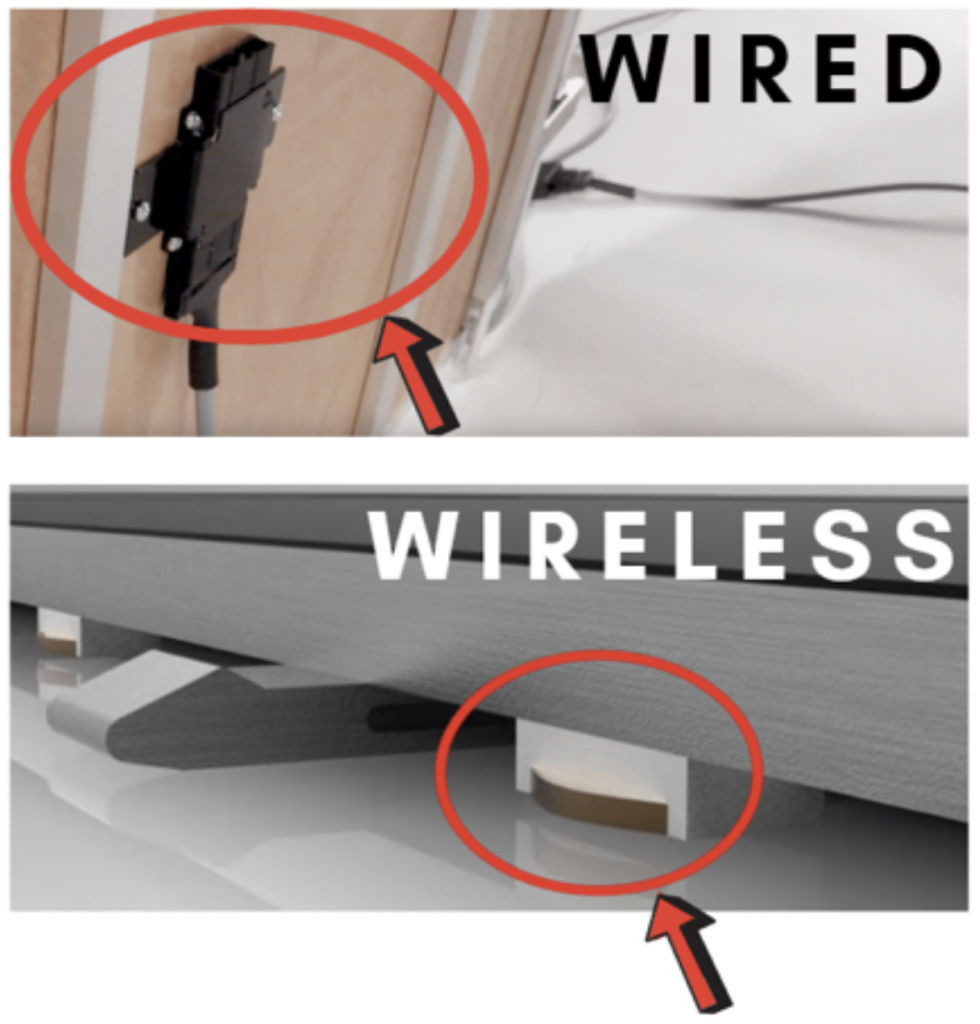 Wired vs Wireless LED dance floor